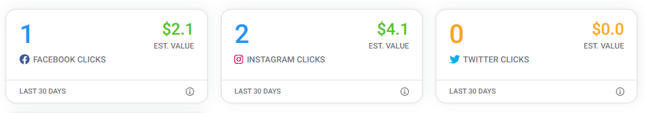 Screenshot of social analytics.png