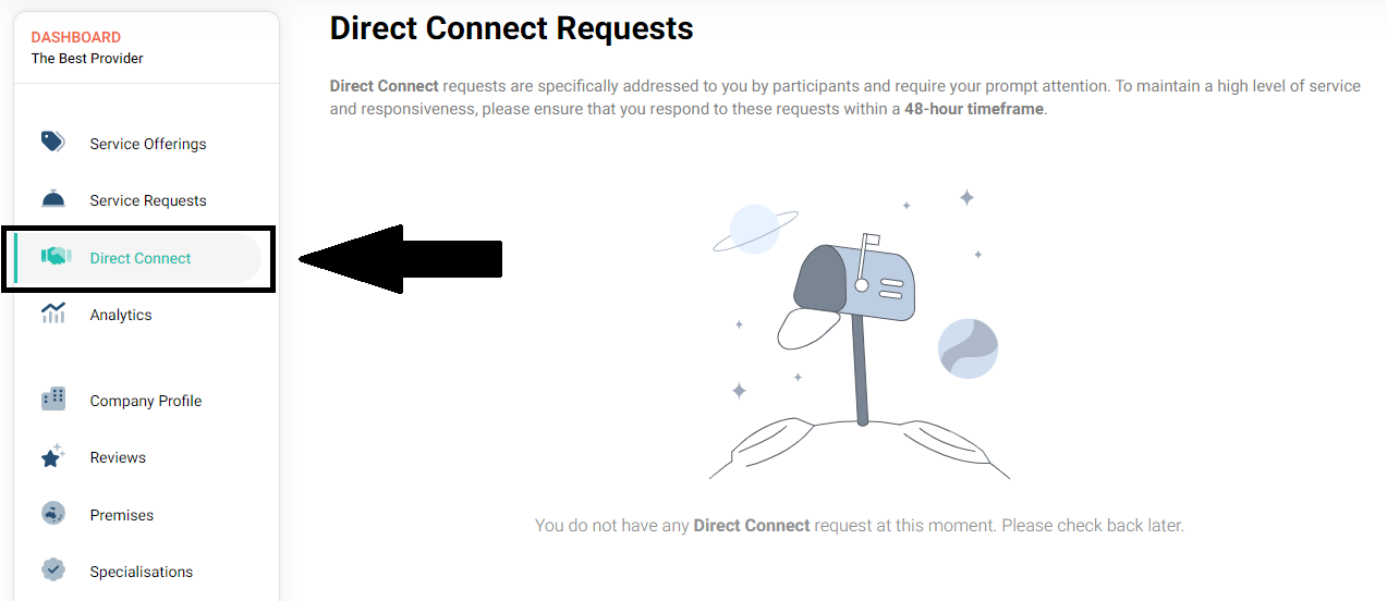 What is Direct Connect? – Clickability